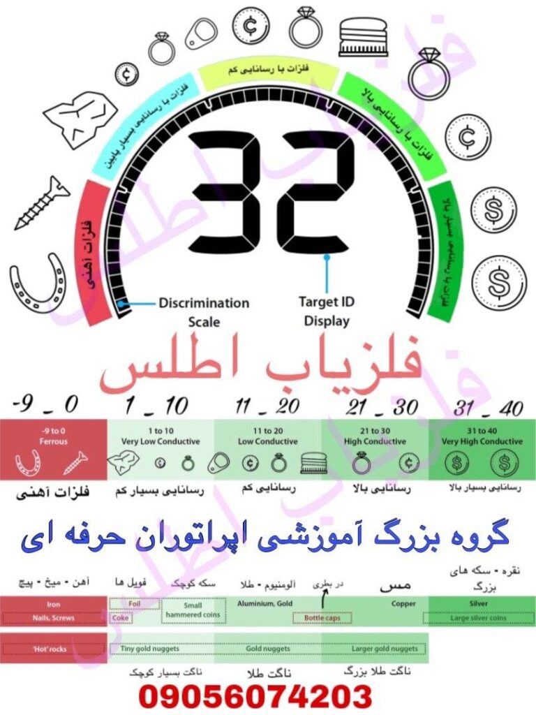 آپدیت نرم افزار اکوناکس 800.تفکیک فلزات