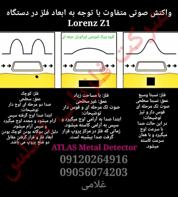 آپدیت وآموزش فلزیاب لورنز LORENZ Z1