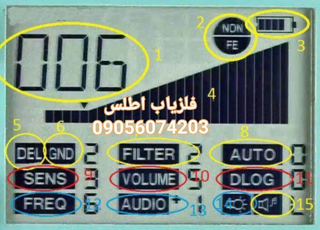 آپدیت وآموزش فلزیاب لورنز LORENZ Z1