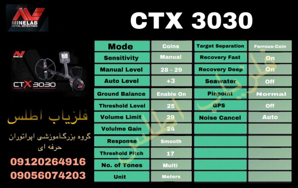 آموزش و تست فلزیاب ETRAC-CTX