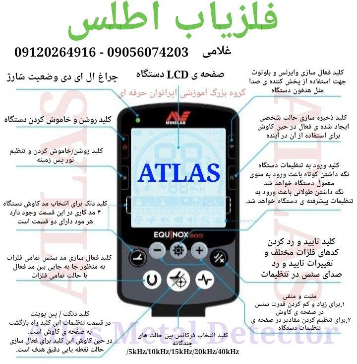 آپدیت نرم افزار اکوناکس 800.ترجمه یونیت