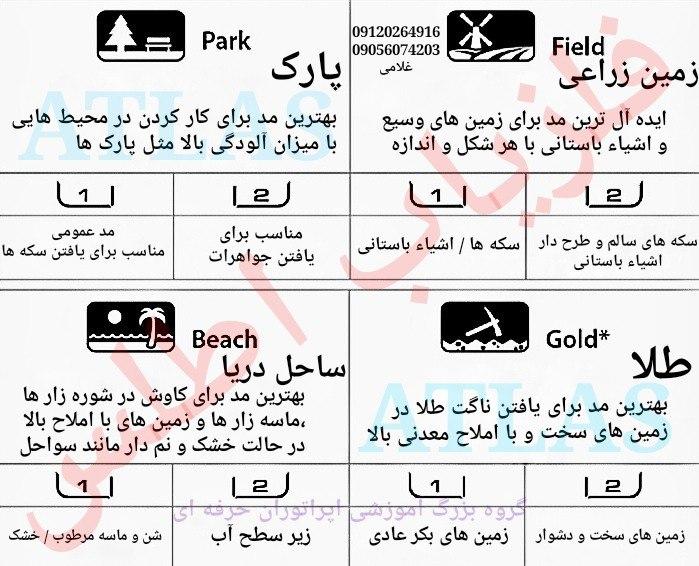 آپدیت نرم افزار اکوناکس 800.مدهای مختلف