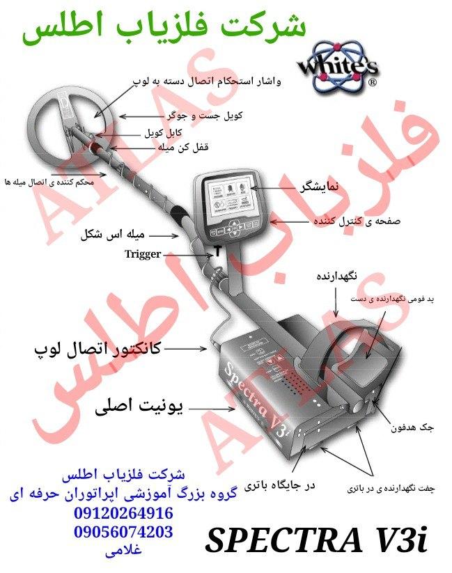 آموزش منوهای دستگاههای فلزیاب