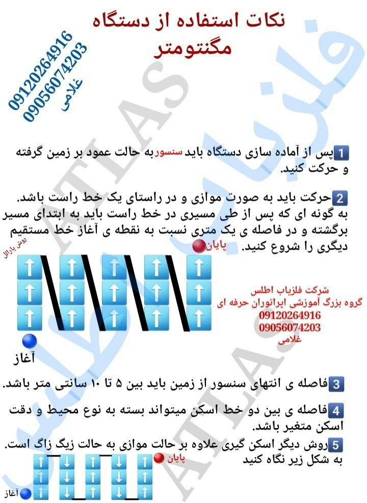 آموزش اسکنرهای جی پی آر