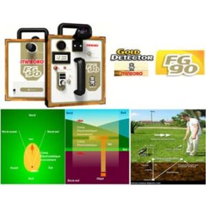 ردیاب ماین اورو Mineoro FG 90