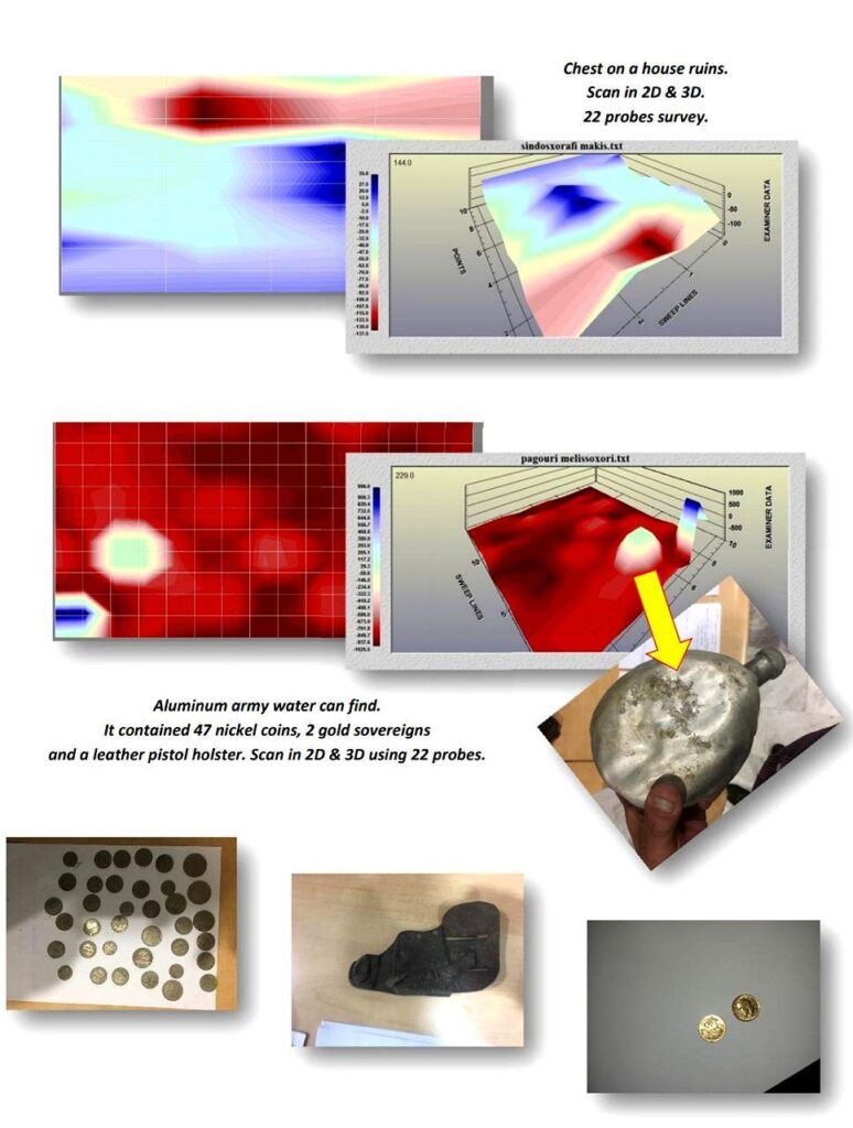 آموزش اسکنر جیو اگزاماینر Geo Examiner