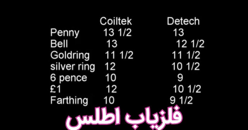 کویل 15 اینچ wot mk2