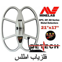 کویل دیتچ بلغارستان Detech