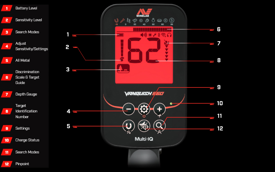 فلزیاب ونکویش 560 ماینلب